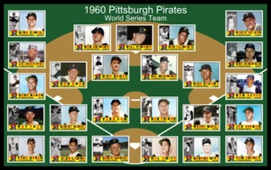 1960 PITTSBURGH PIRATES Baseball Card POSTER Roberto Clemente Bill Mazeroski - Picture 1 of 2