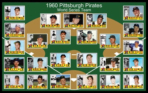 1960 PITTSBURGH PIRATES Baseball Card POSTER Roberto Clemente Bill Mazeroski Cover