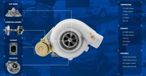 CXRacing Single Ball Bearing GT2871 0.64 A/R Turbo Charger  - Picture 1 of 9