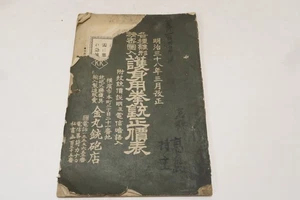 1905 Antique Price List of Japanese Self-Defense Pistols with Detailed Diagrams - Picture 1 of 12