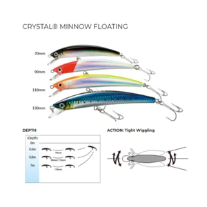 ARTIFICIALE YO - ZURI CRYSTAL MINNOW 70/90 SPINNING TRAINA TONNO LAMPUGA - Foto 1 di 5