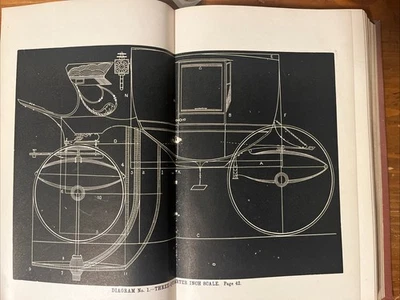 Scarce 1875 Coach-Makers’ Illustrated Handbook; Carriage Building; Horses - Image 1 of 4