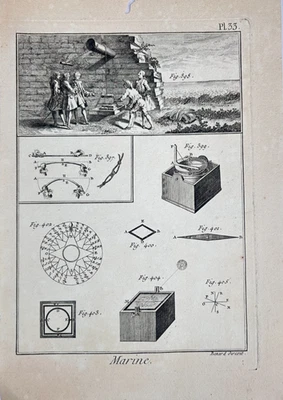 Marine. Robert Benard. Plate 33, Kupferstich aus Encyclopédie méthodique. 1792 - Bild 1 von 4