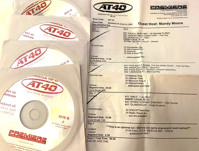 6/2/07 RYAN SEACREST AT40 HAC (MANDY MOORE HOST): K.T. TUNSTALL (2),THE FRAY (3) - Image 1 of 4