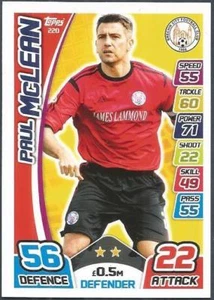 TOPPS MATCH ATTAX SPL-2017-18- #220-BREAKIN CITY-PAUL McLEAN - Imagen 1 de 1