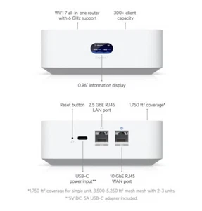 NEW - OPEN BOX Ubiquiti UniFi Express 7, 10G Cloud Gateway integrated WiFi 7 - Afbeelding 1 van 8