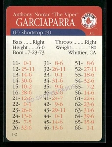 2000 APBA MLB Premiere Edition Nomar Garciaparra - Bild 1 von 2