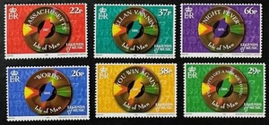 Hermoso juego de bisagras ISLE OF MAN 842 - 847 como nuevo NUNCA - Imagen 1 de 1