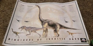 JURASSIC PARK FILMPLAKAT selten Videothekenverleih 1993 MCA UNIVERSAL Spielberg - Bild 1 von 9