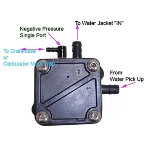 Water Pump c/w carburetor insulator fit For ZENOAH RCMK for RC Gas BoatIa - Picture 1 of 11