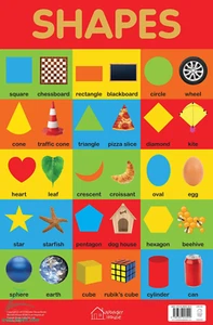 SHAPES Wall Chart Poster Education A3 HD - FREE NEXT DAY DELIVERY - Picture 1 of 1