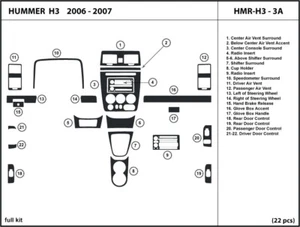 Kit de molduras de tablero de fibra de carbono real para Hummer H3 2006-2007 superposición interior - Imagen 1 de 1