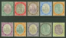 SG 1-10 St Kitts Nevis 1903 set of 10 values ½d-5/- fine mounted mint...