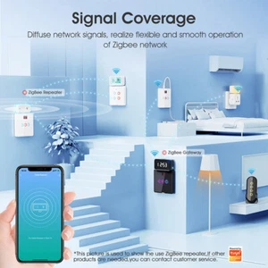 Smart Tuya ZigBee Signal Repeater Type C Amplifier Extender Wireless Repeate _tm - Zdjęcie 1 z 12