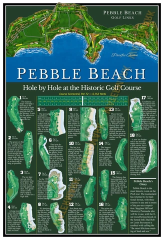 PEBBLE BEACH HOLE BY HOLE FULL COURSE DIAGRAM 13”x19” COMMEMORATIVE POSTER Cover