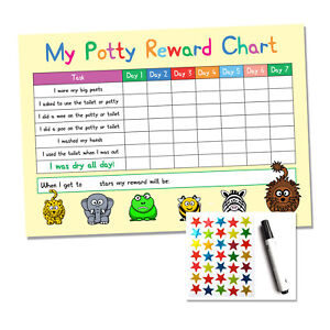 Kids Potty / Toilet Training Reward Chart - Childrens Sticker Star - Reusable