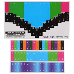 Pegatina fonética Kalynbaqin pegatinas notas musicales aprendizaje Kalimba - Imagen 1 de 12