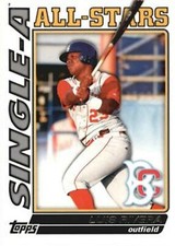 2010 Topps Pro Debut Single-A All-Stars #SA23 Luis Rivera Brooklyn Cyclones