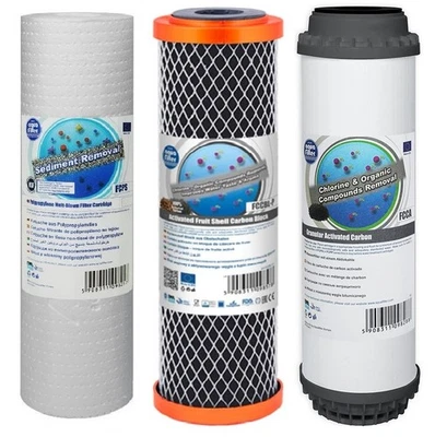 Aquafilter 3 Stage 10"HMA Heavy Metal Reduction Water Filter Replacement Filters - Image 1 of 2