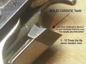 SOLID CARBIDE Chainsaw 3/8" 0.050 LP Type 91 ANY LENGTH *NO Coated Junk* VIDEO - Picture 1 of 3