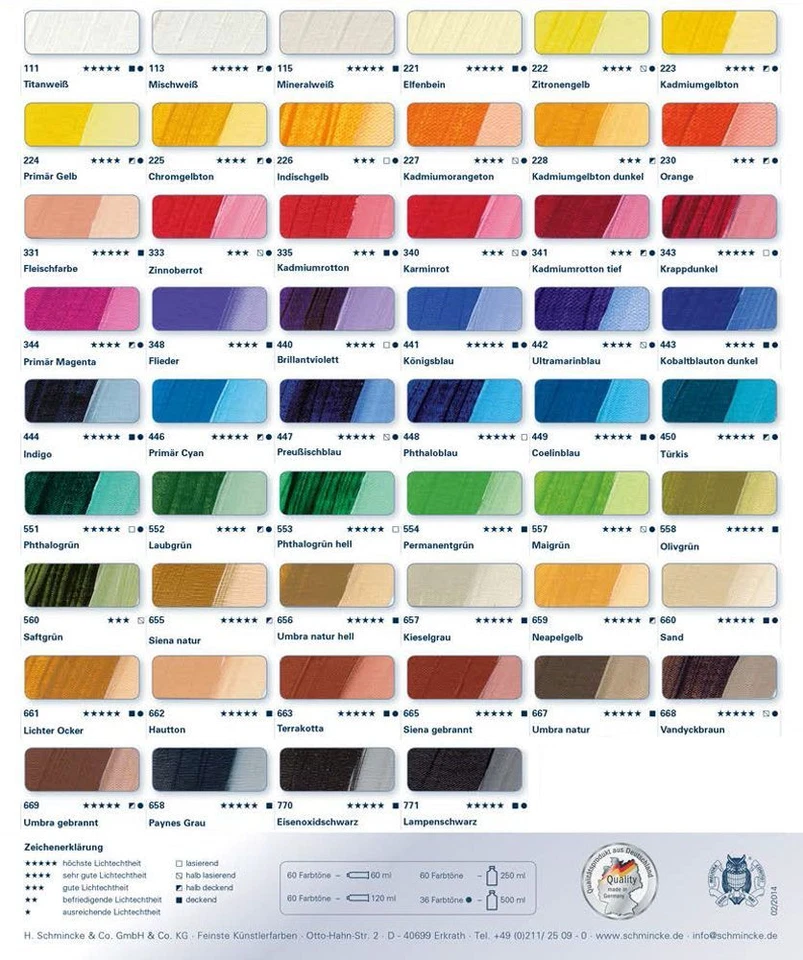 SCHMICKE Schmincke Akademie Acryl S.23 250 ml (GP1L=39,60€) & 500 ml (GP1L=31,80€)