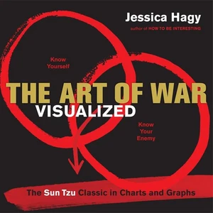 Art of War Visualized : The Sun Tzu Classic by Jessica Hagy - Picture 1 of 2