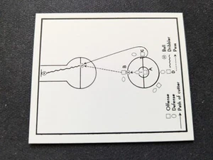 1948 Bowman Basketball Card # 65 Basketball Play - Held Ball (NM) - Picture 1 of 3