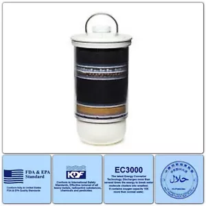 **Hexagon™ 8 Stage Water Purifier - Replacement Cartridge”* - Picture 1 of 1