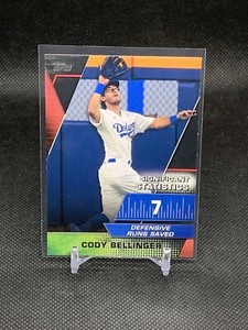 2021 Topps Series 1 Cody Bellinger Significant Statistics Blue /299 | LA Dodgers