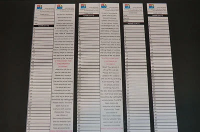 24 troncos de geocaching Bisonte Tube Rite in the Rain - notas en caché, numeradas, geocaché - Imagen 1 de 2