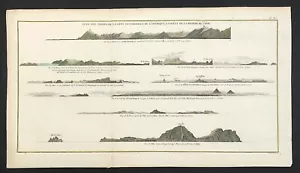 James Cook's Voyage Round-the-World impresión con seis vistas original 1776 - Imagen 1 de 3