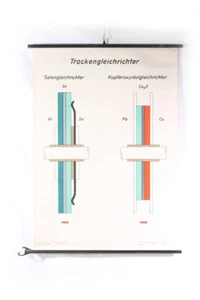 Educational Poster Wall Chart Roll Chart Dry Rectifier Rectifier - Picture 1 of 12
