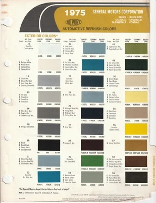 Chevrolet Pontiac Cadillac Corvette 1975 GM CAMARO OLDSMOBILE VIRUTAS DE PINTURA DUPONT Foto 1 de 4