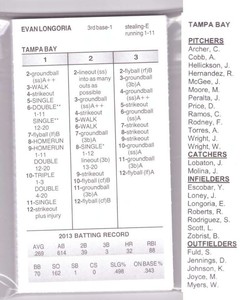 2013 Strat-O-Matic SOM Season w/ Add - TAMPA BAY DEVIL RAYS Team Set