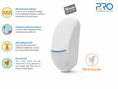 AMC IR1-S Sensore volumetrico PIR pet immune portata 15 mt serie Pro Line