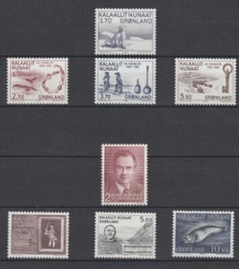 Greenland 1984.Cpl year set. MNH - Picture 1 of 1