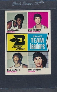 1974/75 Topps #083 Braves Team Leaders NM/MT *725 - Picture 1 of 1