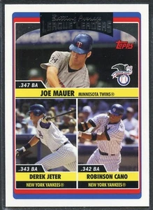 2006 Topps Update & Highlights - #UH203 - Derek Jeter - New York Yankees - Picture 1 of 1