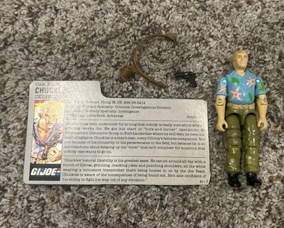 1987 G.I. Joe Action Figure - Chuckles, Complete; Excellent Condition , Loose - Image 1 of 3