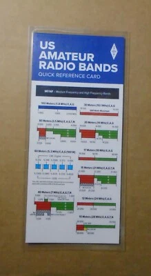 ARRL Quick Reference Card PLUS ARRL Amateur Radio Frequency Chart 5 mil Laminate - Image 1 of 4