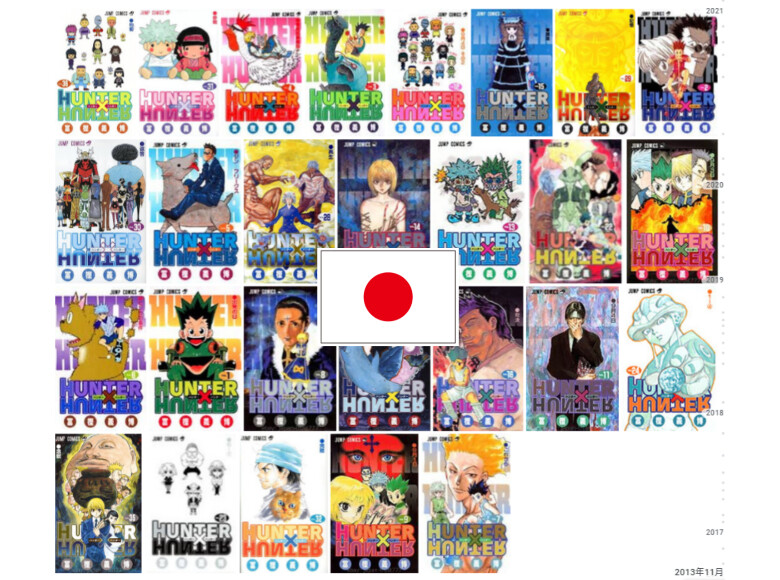 Hunter X Hunter Vol 1 36 Japanese Complete Set Used Lot Comic Manga Book Ebay