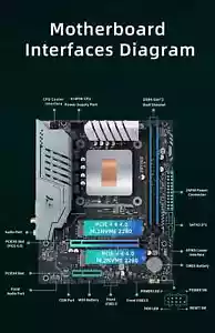 Erying Motherboard with CPU Intel-I7-13620h 10 cores 16 Threads B760-M - Picture 1 of 13