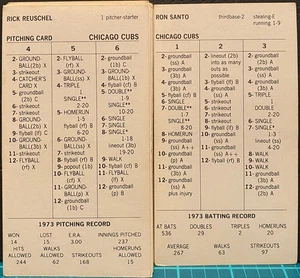 1973 CHICAGO CUBS, STRAT-O-MATIC Baseball, ORIGINAL, VG to EX, all 24 cards - Picture 1 of 1