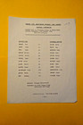 1974/75 CARDIFF CITY RESERVES v TOTTENHAM HOTSPUR RESERVES  Football Combination