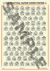 Praktisches Gitarrenakkord-Poster 2 Fuß x 3 Fuß Klassenzimmergröße - Bild 1 von 1