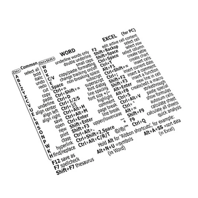 Referenz-Tastaturkürzel-Aufkleber für PC, Laptop, Desktop, Tastaturkürzel f5126 - Bild 1 von 4
