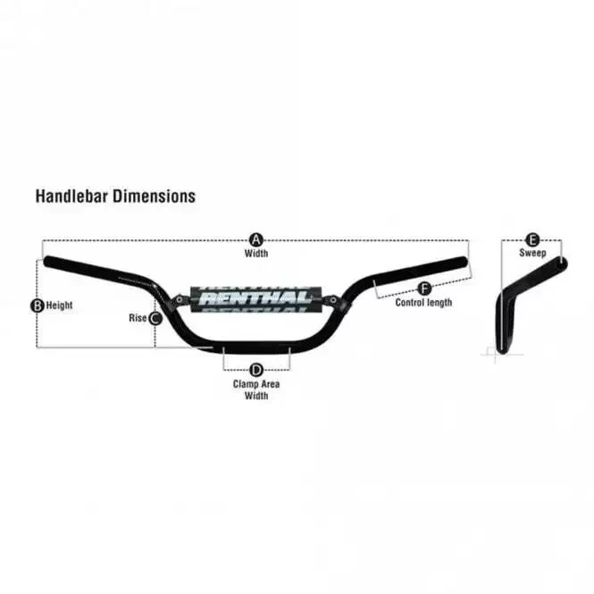 Renthal Fat Bar Handlebars - 609 Carmichael High (Black) - Image 1 of 2