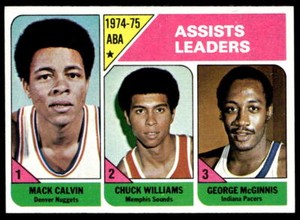 1975 Topps #226 ABA Assists Leaders   Basketball Nuggets / Sounds / Pacers