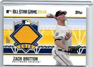 ZACH BRITTON 2016 TOPPS MLB ALL-STAR EVENT WORN WORKOUT JERSEY - Bild 1 von 1