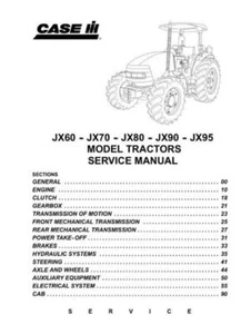 Case IH JX60 JX70 JX80 JX90 JX95 Workshop Manual Delivered Today - Picture 1 of 4